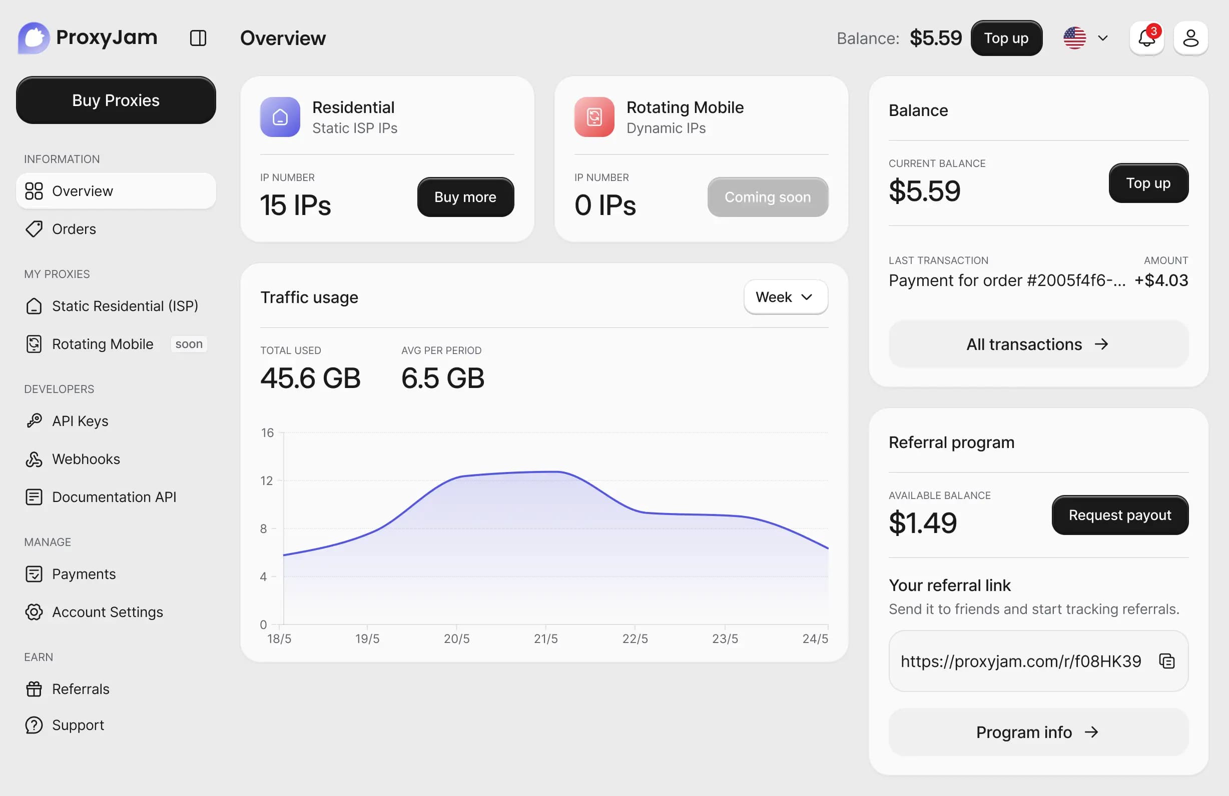 Dashboard Preview